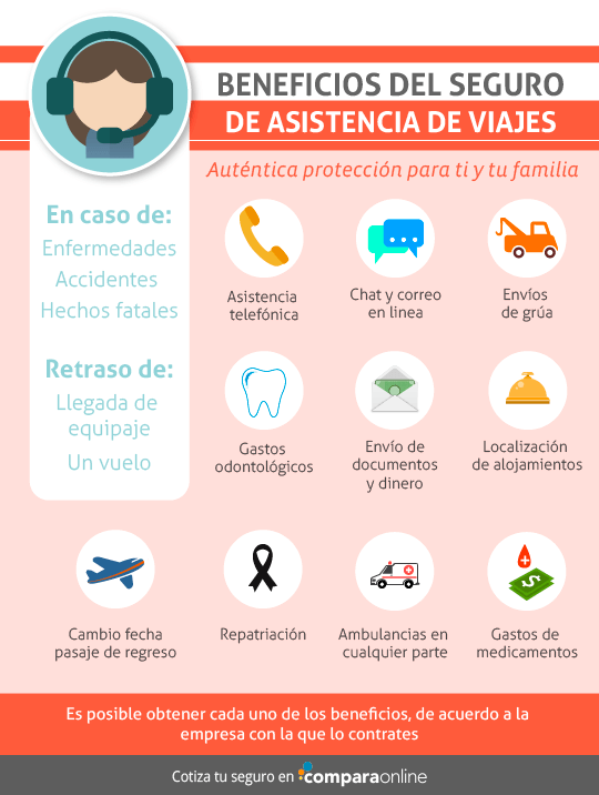 Beneficios de seguros con asistencias adicionales 1 beneficios de seguros con asistencias adicionales