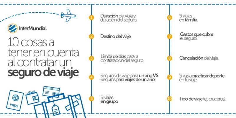Cómo entender términos de seguro de viaje 1 como entender terminos de seguro de viaje