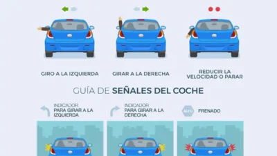 guia rapida para basicos vehiculares