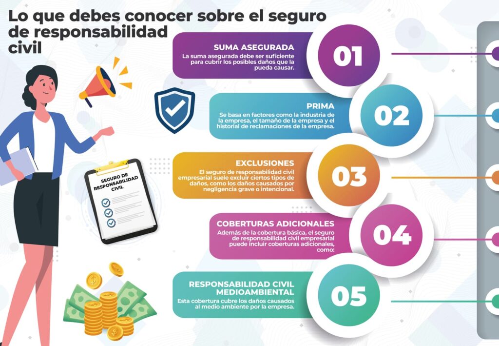 Qué es el seguro de responsabilidad civil y sus usos 1 que es el seguro de responsabilidad civil y sus usos